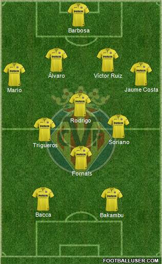 Villarreal C.F., S.A.D. Formation 2017