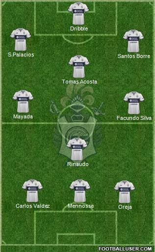 Gimnasia y Esgrima de La Plata Formation 2017