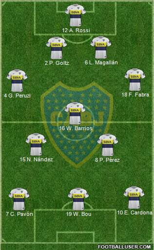 Boca Juniors Formation 2017