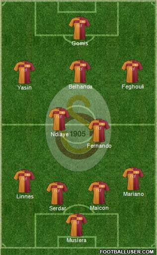 Galatasaray SK Formation 2017