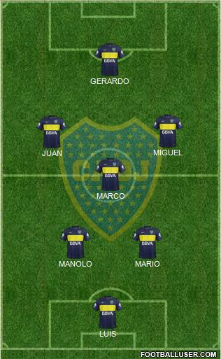 Boca Juniors Formation 2017