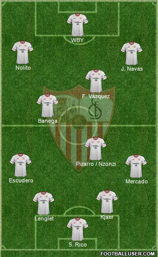 Sevilla F.C., S.A.D. Formation 2017