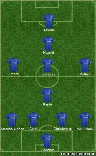 Chelsea Formation 2017