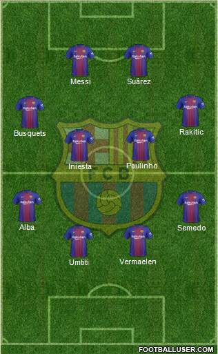 F.C. Barcelona Formation 2017