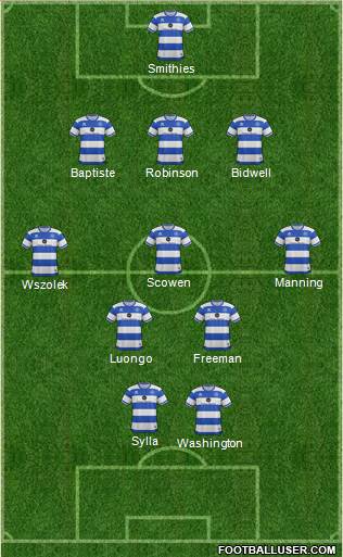 Queens Park Rangers Formation 2017