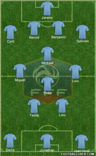 France Formation 2017