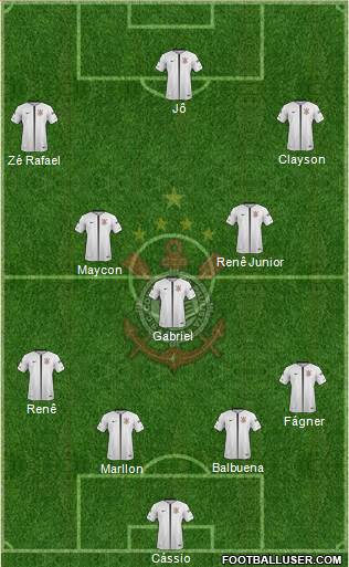 SC Corinthians Paulista Formation 2017