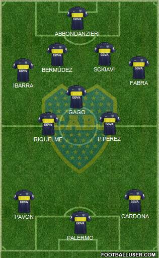 Boca Juniors Formation 2017