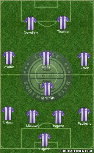 Újpest FC Formation 2017