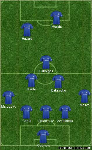 Chelsea Formation 2017