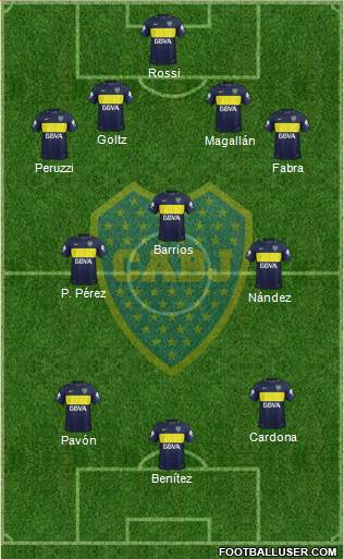 Boca Juniors Formation 2017