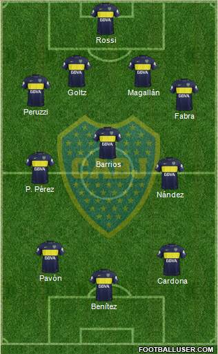 Boca Juniors Formation 2017