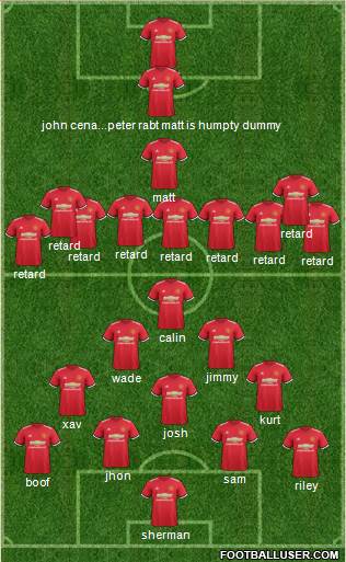 Manchester United Formation 2017