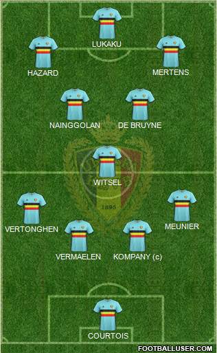 Belgium Formation 2017