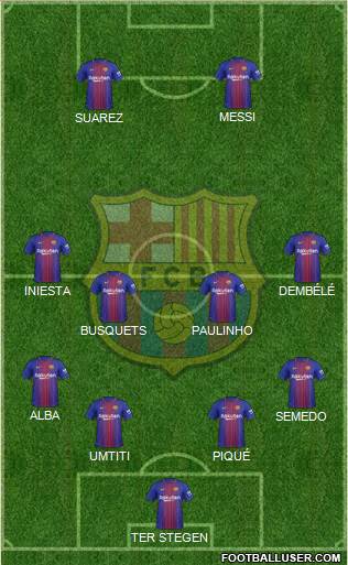 F.C. Barcelona Formation 2017