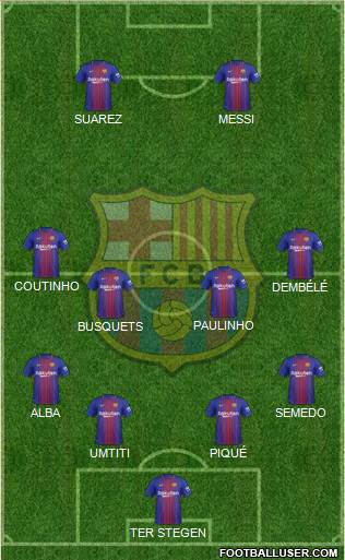 F.C. Barcelona Formation 2017