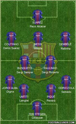 F.C. Barcelona Formation 2017