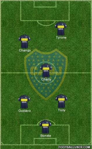 Boca Juniors Formation 2017