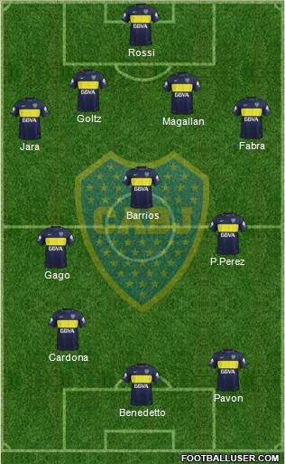 Boca Juniors Formation 2017