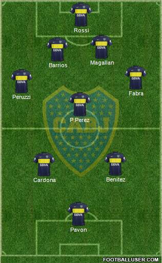Boca Juniors Formation 2017
