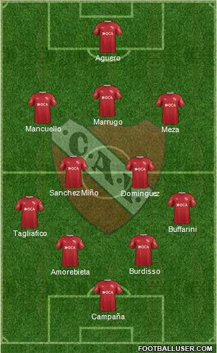 Independiente Formation 2017