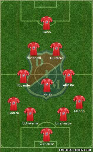 CD Independiente Medellín Formation 2017