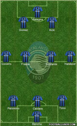 Atalanta Formation 2017
