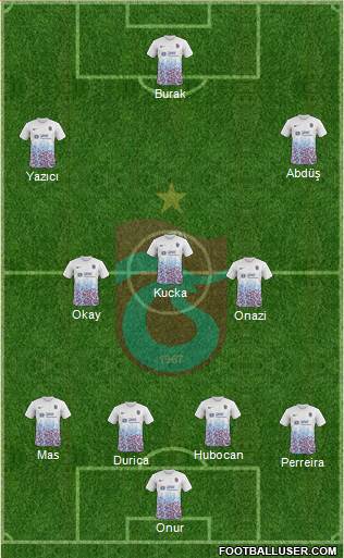 Trabzonspor Formation 2017