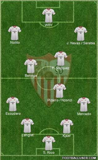 Sevilla F.C., S.A.D. Formation 2017