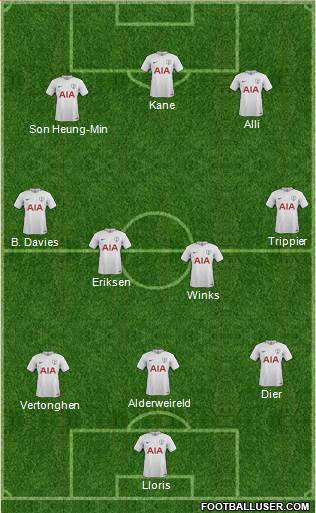 Tottenham Hotspur Formation 2017