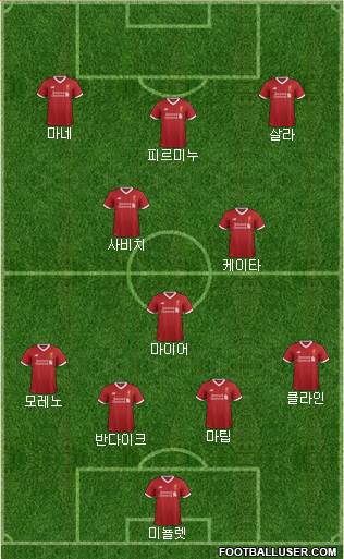 Liverpool Formation 2017