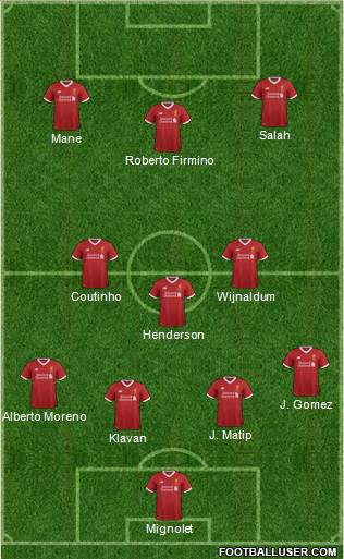 Liverpool Formation 2017