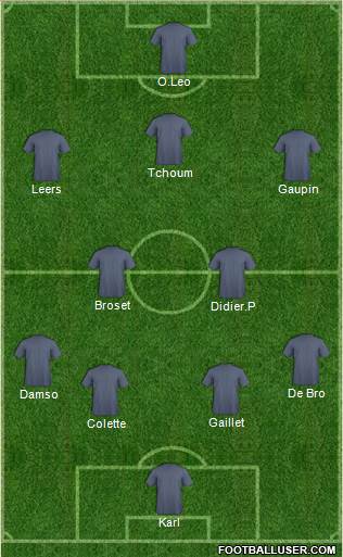 Championship Manager Team Formation 2017