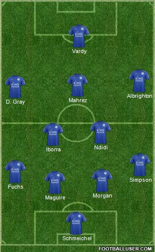 Leicester City Formation 2017