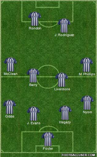 West Bromwich Albion Formation 2017