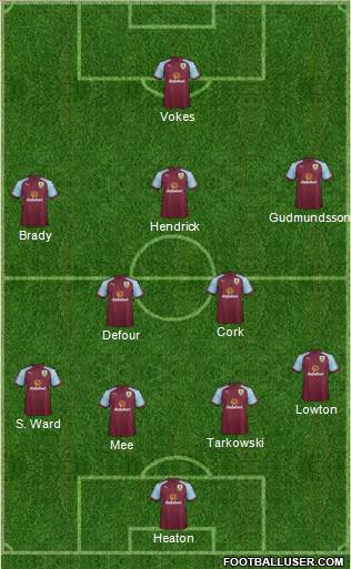 Burnley Formation 2017