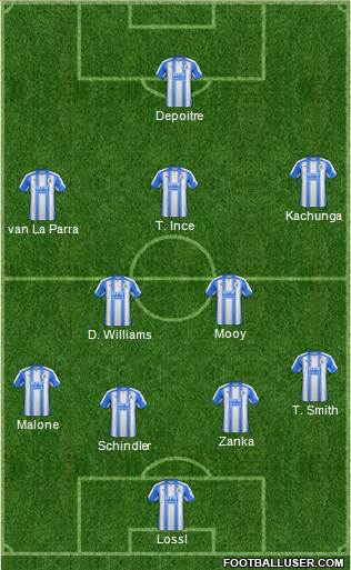 Huddersfield Town Formation 2017