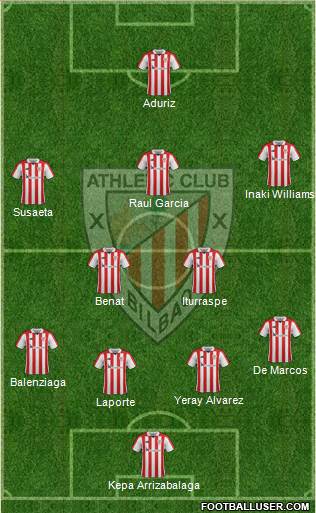 Athletic Club Formation 2017