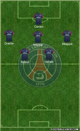 Paris Saint-Germain Formation 2017