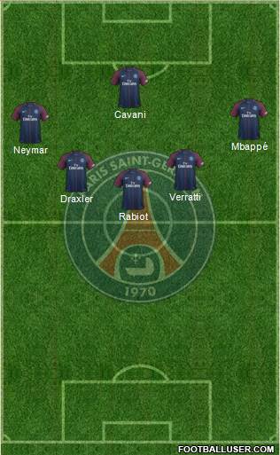 Paris Saint-Germain Formation 2017