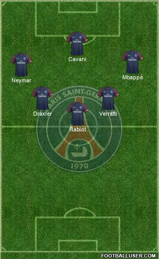 Paris Saint-Germain Formation 2017