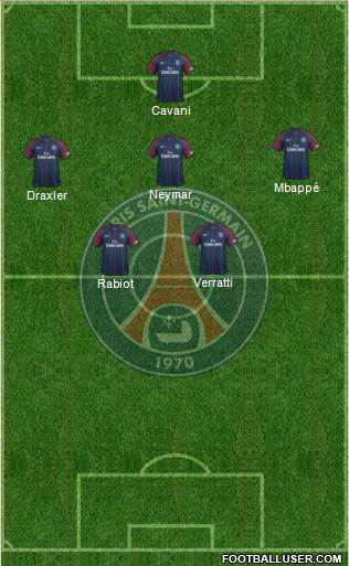 Paris Saint-Germain Formation 2017