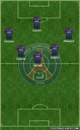 Paris Saint-Germain Formation 2017