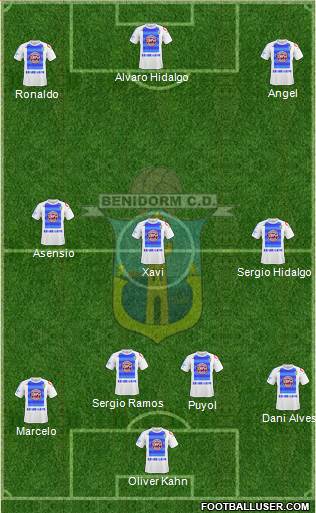 Benidorm C.D. Formation 2017