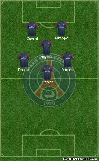 Paris Saint-Germain Formation 2017