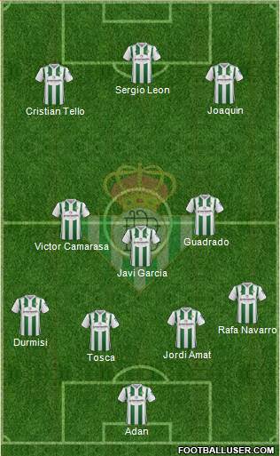 Real Betis B., S.A.D. Formation 2017