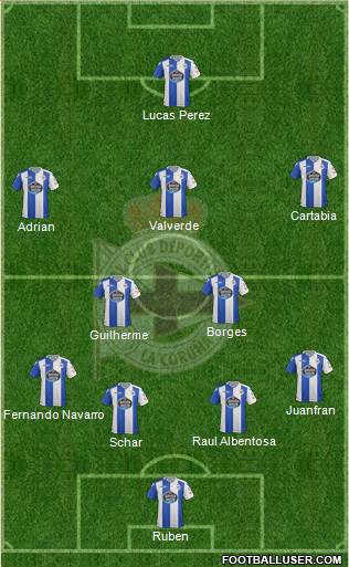 R.C. Deportivo de La Coruña S.A.D. Formation 2017