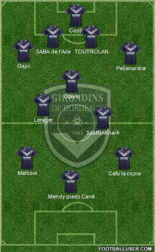 FC Girondins de Bordeaux Formation 2017