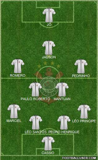 SC Corinthians Paulista Formation 2017
