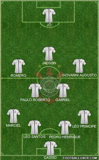 SC Corinthians Paulista Formation 2017